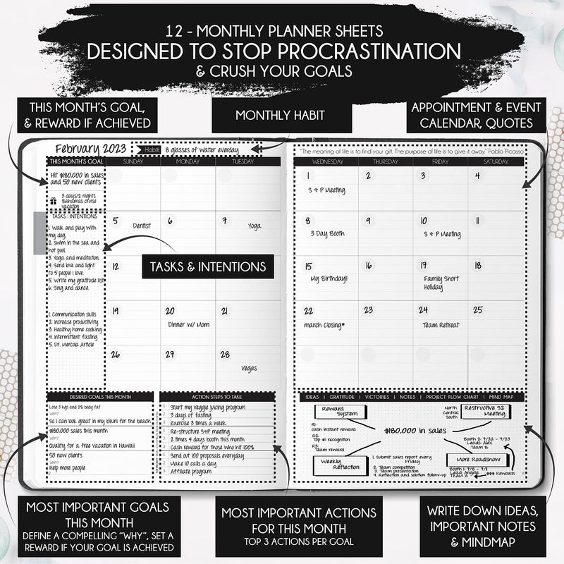 Freedom Mastery Life & Goal Planner - A 12 Month Journey to Crush Your Goals, Increase Productivity, Passion, Success & Happiness - Weekly & Monthly Life Planner, Habit-Tracker, Gratitude Journal & Organizer - Image 4